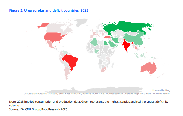 Urea Surplus and deficit countries, 2023
